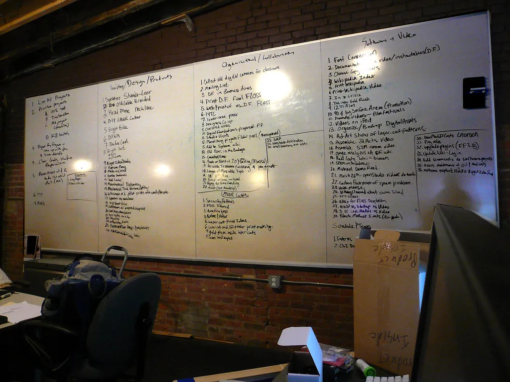 team meeting with whiteboard product planning